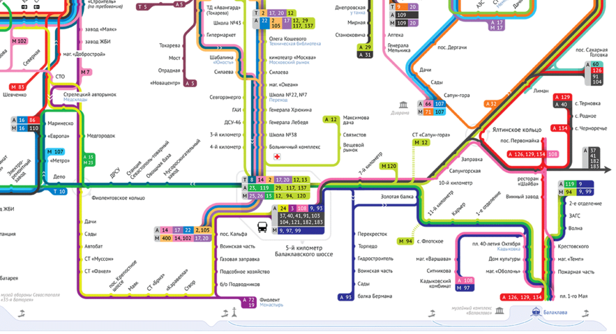 Схема общественного транспорта Севастополя